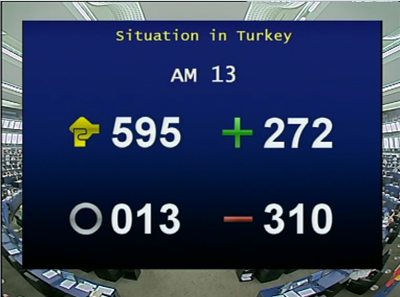 pe_drops_amendment_on_opening_chapter_with_turkey_400