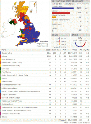 uk_electoral_results_400_01